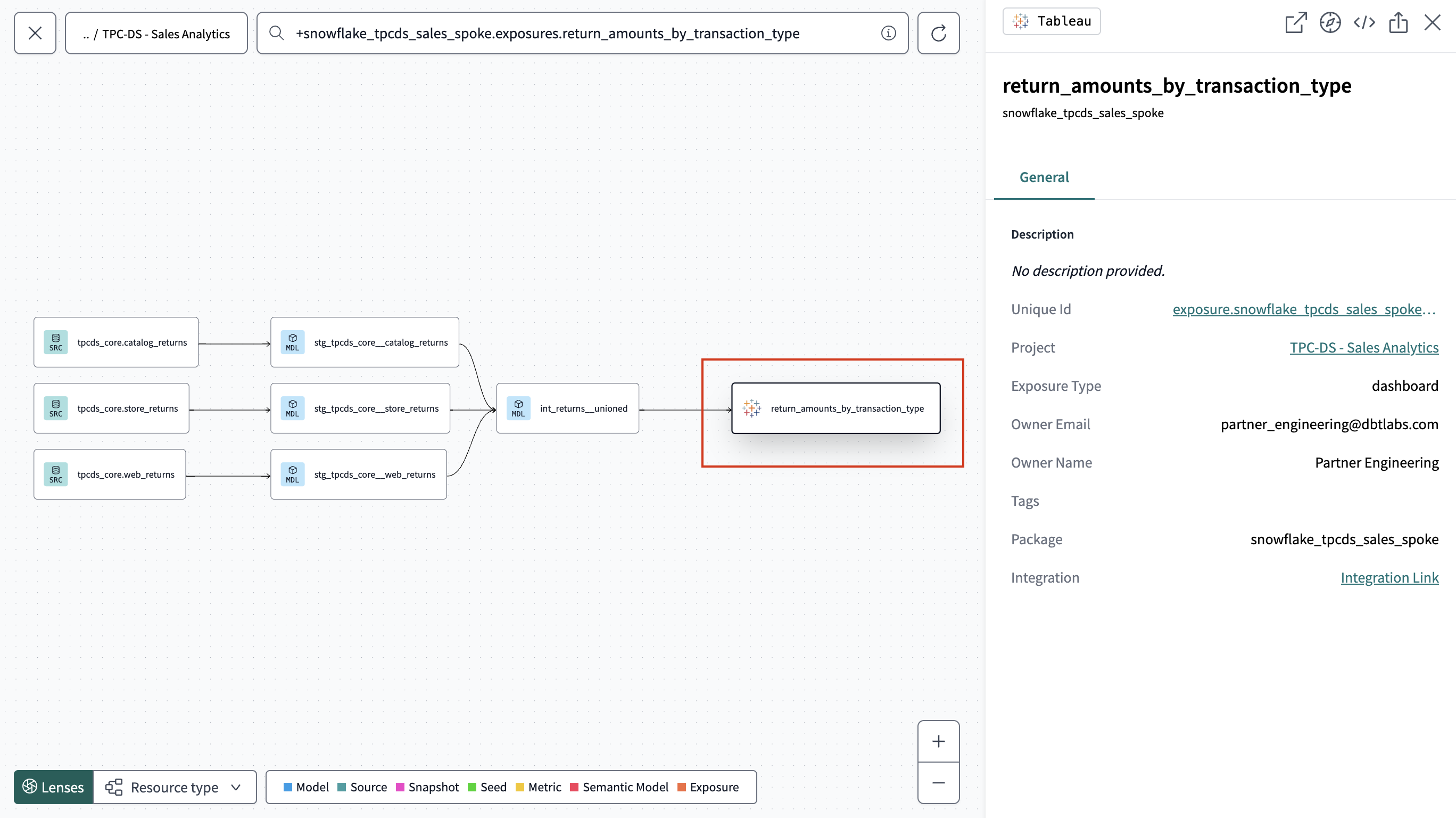 Example of downstream exposure details for Tableau.